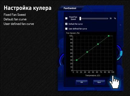 Настройка кулеров