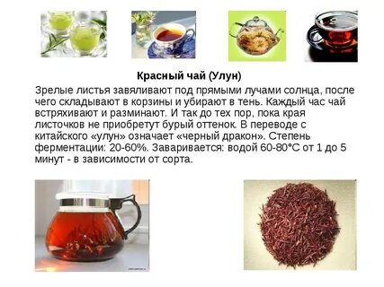 Что нашли в чае