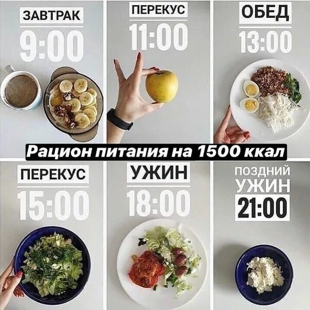 ПП перекус на 100 калорий. Перекус на 50 калорий. Рацион питания на 1500 калорий. Перекус на 100 200 ккал.