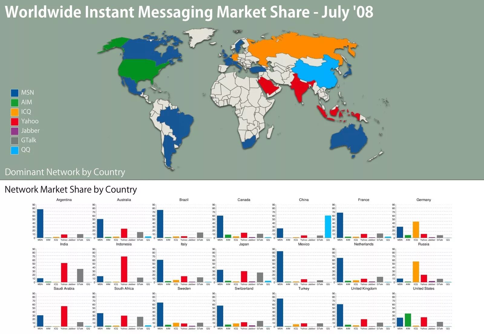 Карта социальных сетей. Страны против россии. Net zero countries. Net zero emissions. Banned countries.