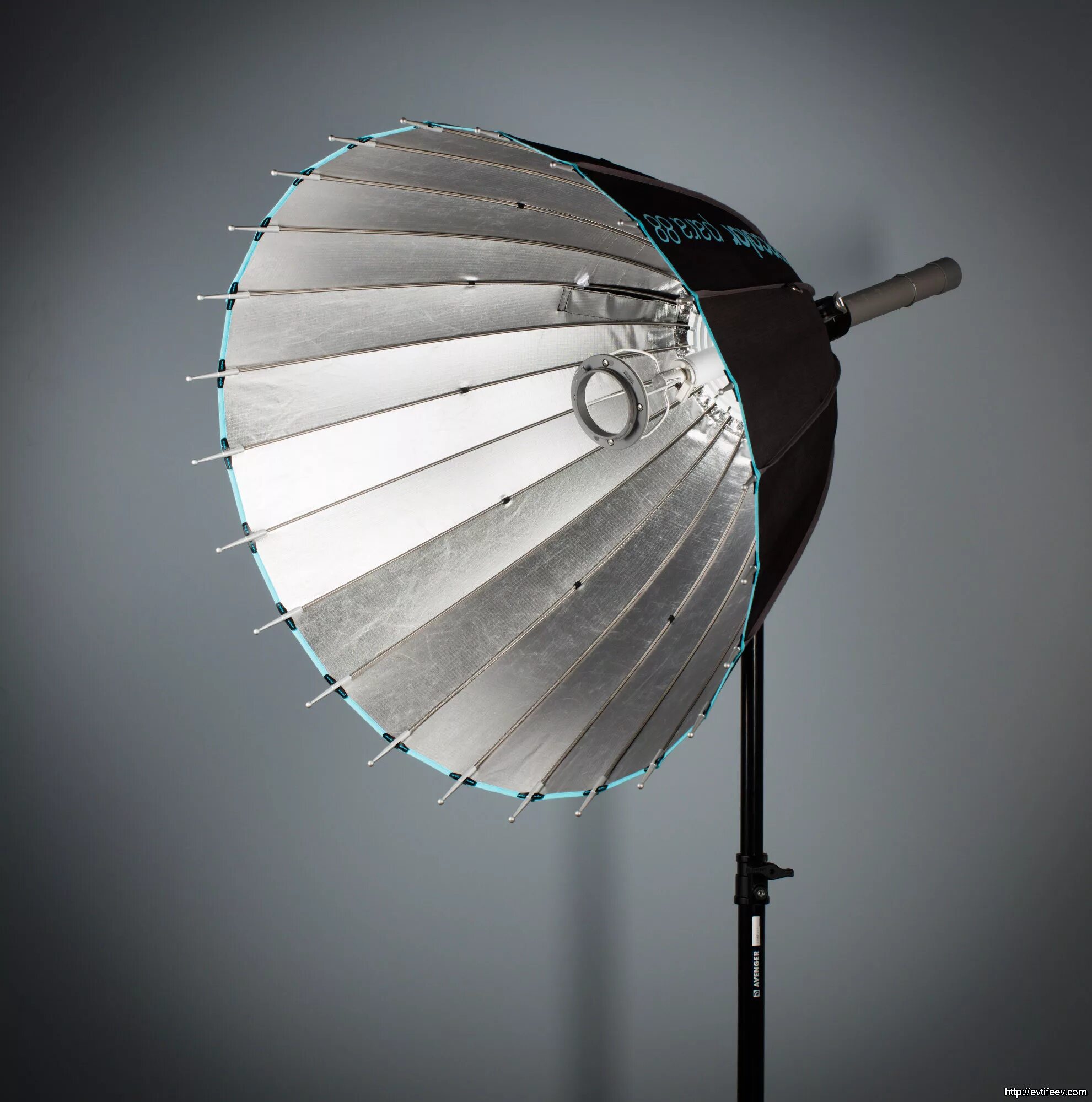 телескоп рефлектор презентация. фокус рефлектора. параболический прожектор. параболический рефлектор фокус. рефлектор - параболическое зеркало - отражатель.