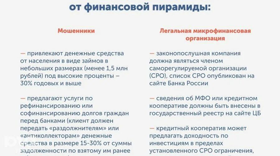 Микрофинансовые организации отличаются от банков тем что. Финансовые пирамиды отличия от организации. микрофинансовые организации отличие от банков. банки и микрофинансовые организации отличия. отличия финансовой пирамиды от микрофинансовых организаций.