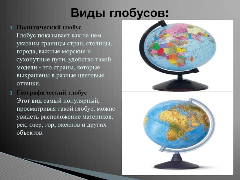 Глобус информация. Виды глобусов. сообщение о глобусе. для презентации глобус политический. политический глобус информация.