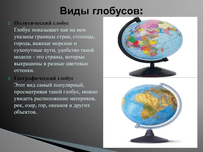 Виды глобусов. Сообщение о глобусе. Для презентации Глобус политический. Политический Глобус информация.