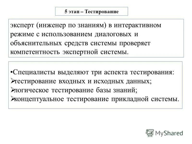 Этапы построения экспертных систем. Последовательность этапов разработки экспертной системы. Типичная структура экспертной системы. Этапы построения экспертных систем. Этап тестирования экспертной системы.