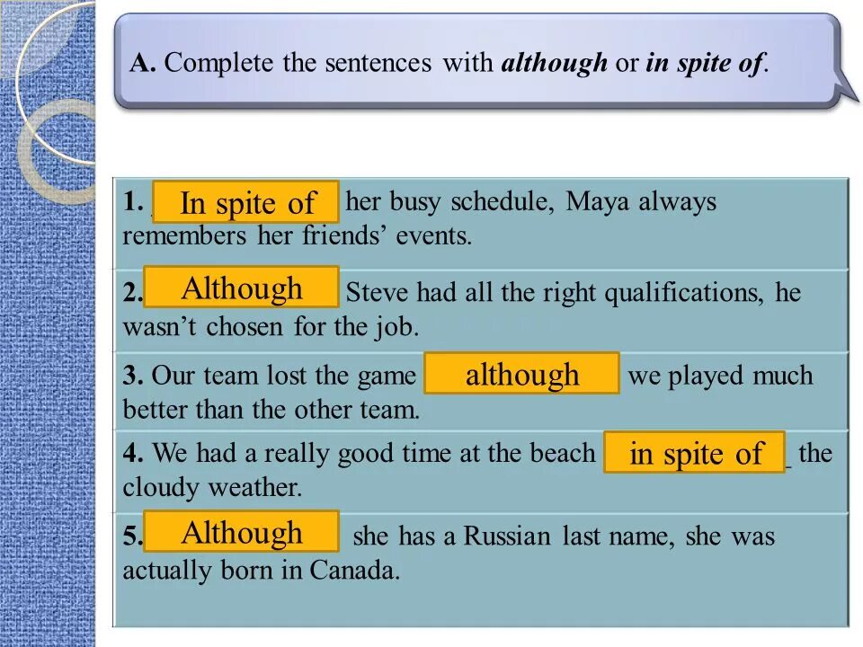 Sentences and thinking. Despite in spite of разница although. Even though although разница. Although though even though in spite of despite разница. Although употребление.