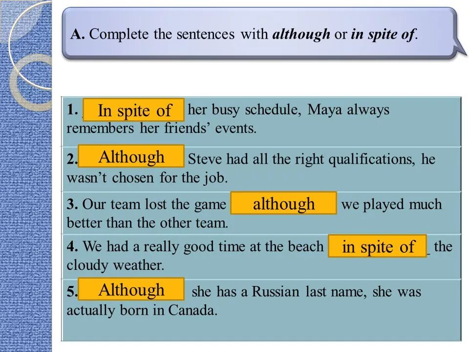 Despite in spite of разница although. Even though although разница. Although though even though in spite of despite разница. Although употребление. Complete the sentences using gerunds