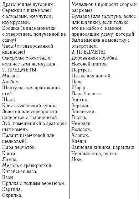 Зачесался подбородок примета. К чему чешется левый глаз приметы. К чему чешется правая грудь у мужчин. К чему чешется правая пятка.