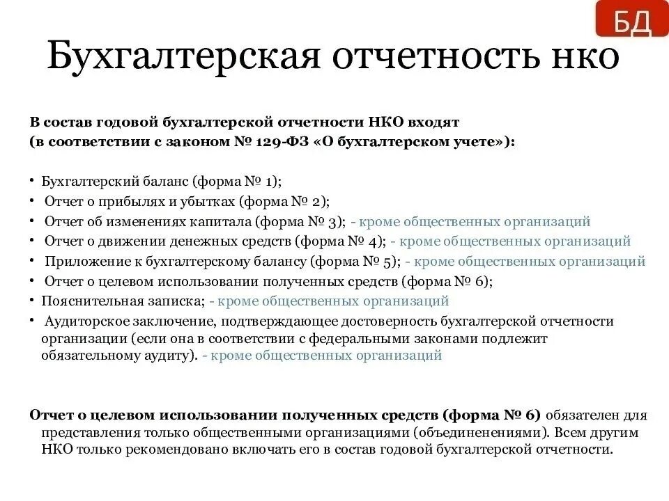 Составить отчет некоммерческой организации. Состав бухгалтерской отчетности 2021. Отчеты некоммерческих организаций. Бух отчетность НКО. Формы финансовой отчетности.