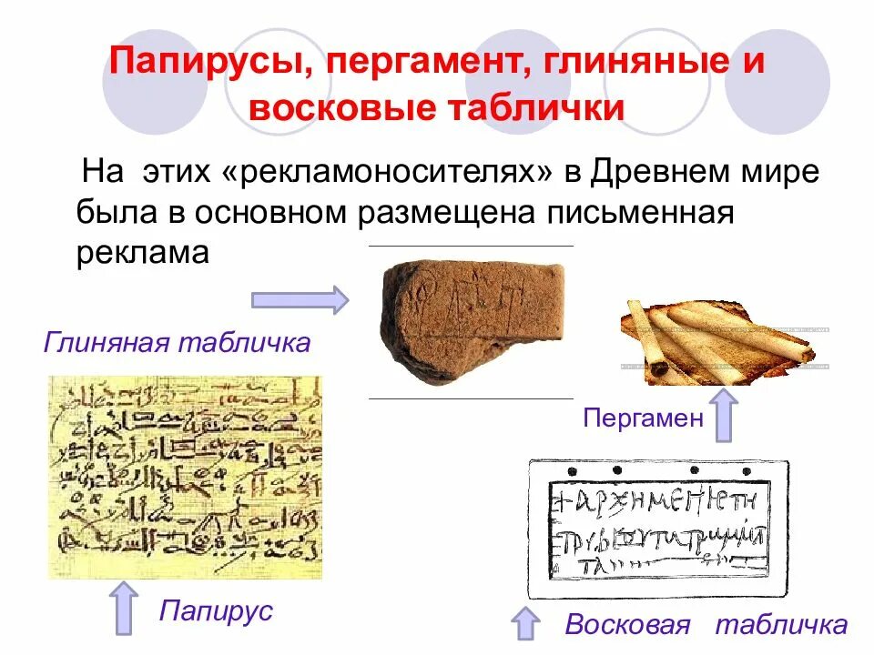Папирус использовался для письма ответ. Восковые и глиняные таблички. глиняные таблички и папирус. реклама на папирусе. глиняные дощечки для письма в древности.