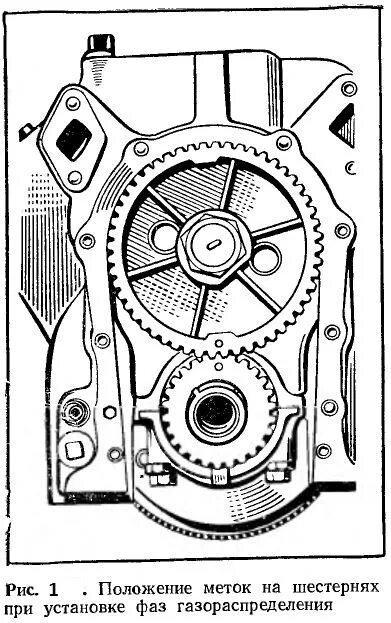 Шестерня привода распредвала ЗИЛ 130. Метки ГРМ ЗИЛ 130. ЗИЛ 131 двигатель ГРМ. Метки коленвала и распредвала ГАЗ 53. Как совместить метки