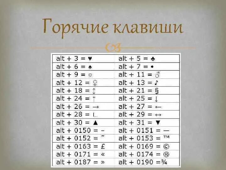 Алт 1 аст 1. Комбинации клавиш с alt. Сочетание клавиш Альт. Горячие клавиши alt. Горячие клавиши с альтом.