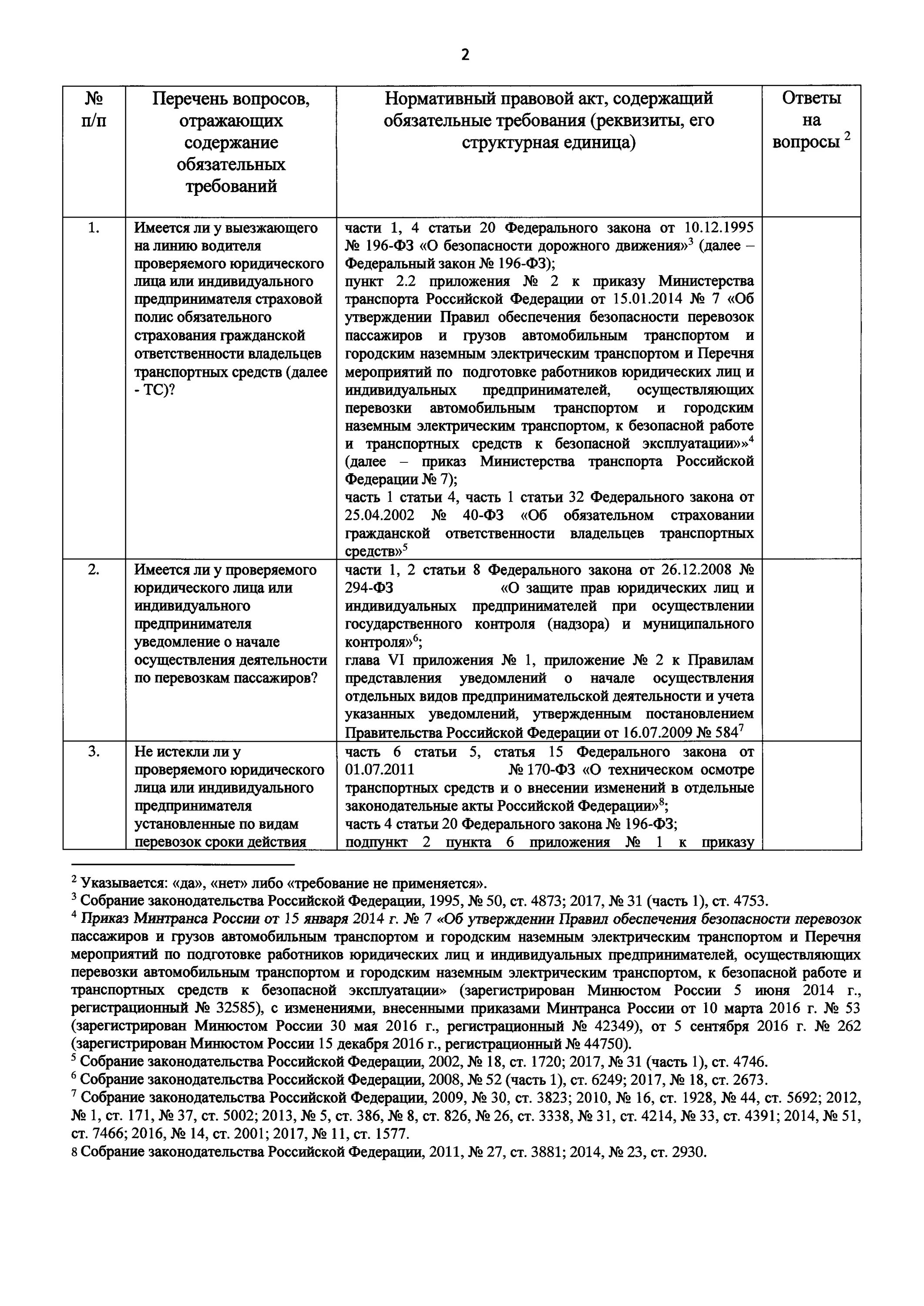 Утверждение проверочных листов списков контрольных вопросов. Проверочный лист по контролю (надзору) в сфере транспорта. ространснадзор нормативные акты. альбом контрольных вопросов ространснадзора с ответами.