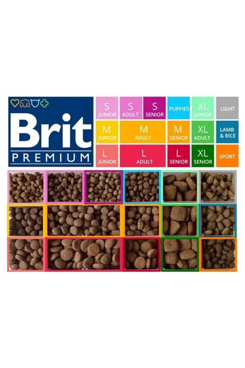 Сухой корм Brit Premium. Brit Premium by nature, Junior m. Brit Premium by nature sensitive Lamb & Rice гранула. Brit Premium sensitive для собак 15. Корм для собак брит 15