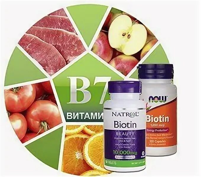 Биотин в7. Витамин в7 биотин. биотин витамины. биотин в7 витамин красоты.