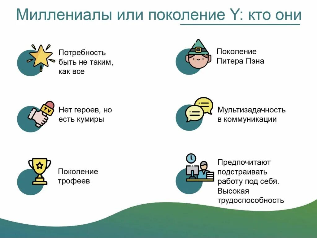 Кто такие миллениалы. Миллениалы. Миллениалы это кто. Кто такие миллениалы. Миллениалы.
