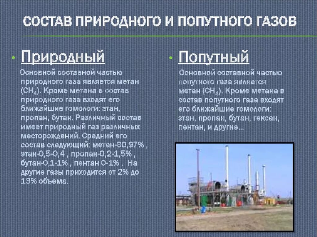 Природный и попутный газ нефть. Состав природного и попутного газа. Состав природных и попутных газов. Природный и попутный ГАЗ. Природный и попутный ГАЗ состав.