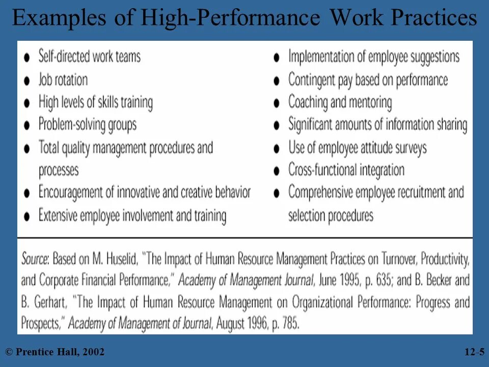 Examples of Performance. Examples of Performance Management. Work Performance. Academic Performance examples.