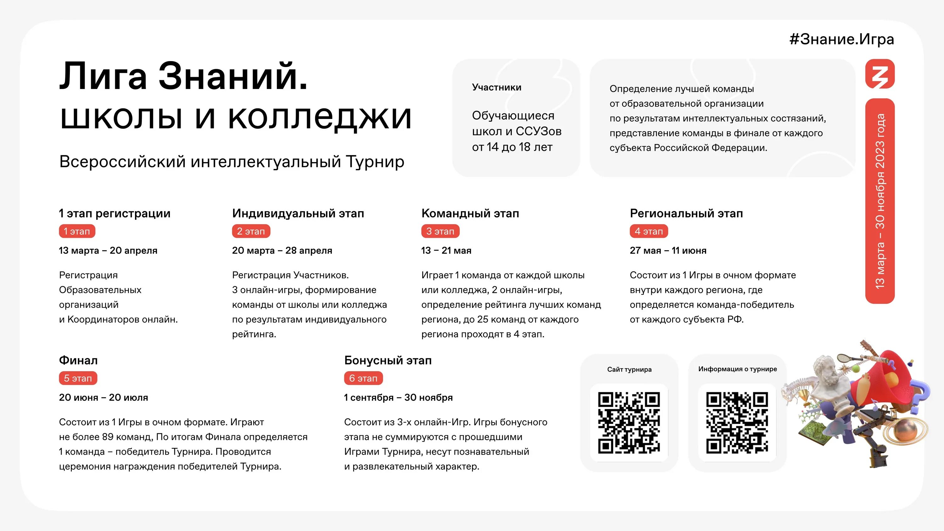 Лига знаний результаты. Лига знаний результаты. Лига знаний. Лига знаний результаты. Знание лига знаний.