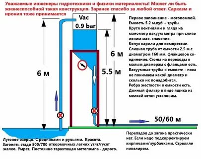 На какую высоту поднимается мина