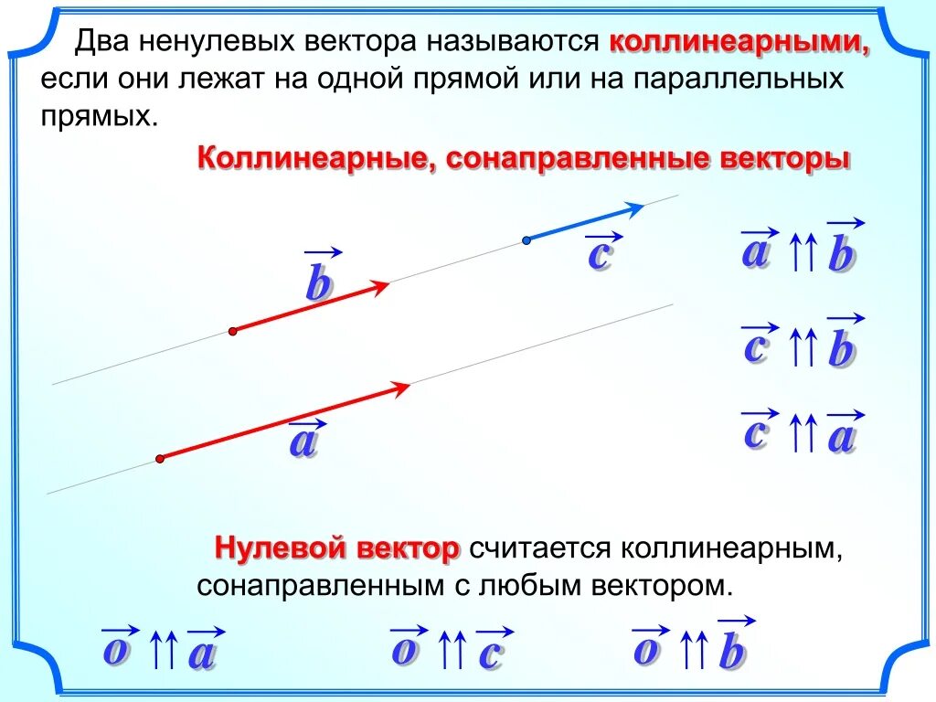 Два ненулевых коллинеарных вектора. Сонаправленные векторы на одной прямой. Два ненулевых вектора называются. Два вектора называются сонаправленными если. Противоположно направленные векторы координаты