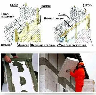 Утепление керамзитобетонных бань изнутри