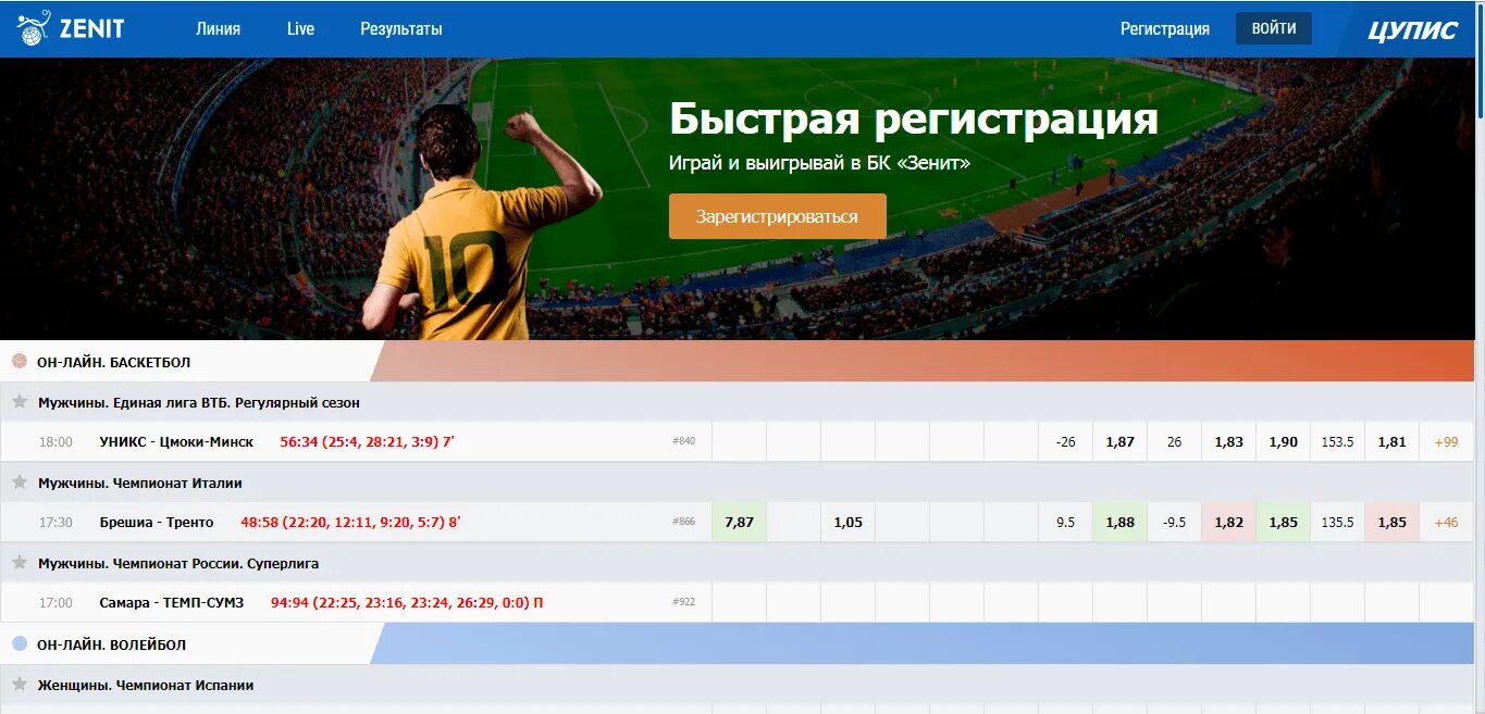 Топ 5 букмекерских
