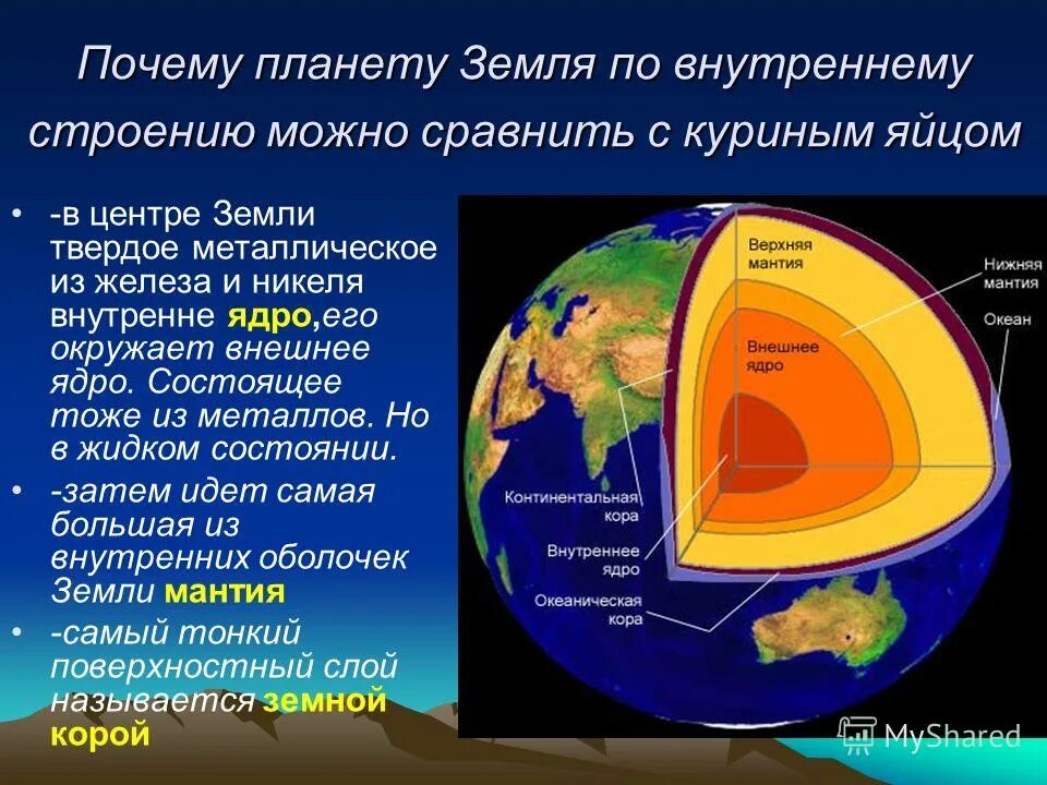 Почему земля и другие ресурсы. Строение земли. Планета земля строение земли. Форма и строение земли. Внутреннее строение планеты земля.