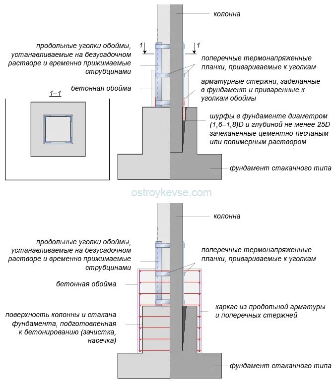 Ошибка колонны. Усиление столбчатого фундамента железобетонной обоймой. усиление колонны металлической обоймой чертеж. усиление колонн железобетонной обоймой. усиление колонны железобетонной обоймой чертеж.
