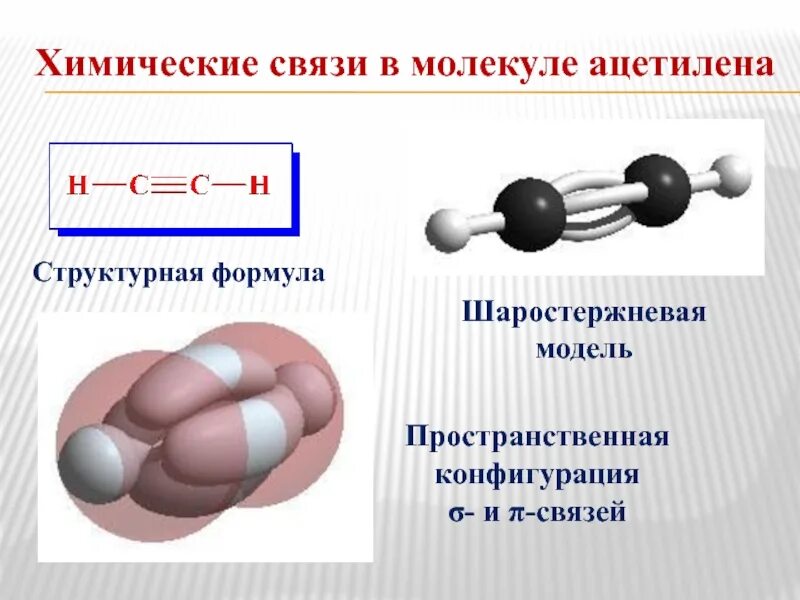 Этин и ацетилен это. Алкины формула пространственная. Ацетилен структурная формула. Пространственная формула ацетилена. Структурная формула Аце.