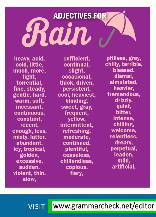 Adjectives worksheets. Rainy adjectives. Cold weather. Sorting adjectives. Rainy adjectives.