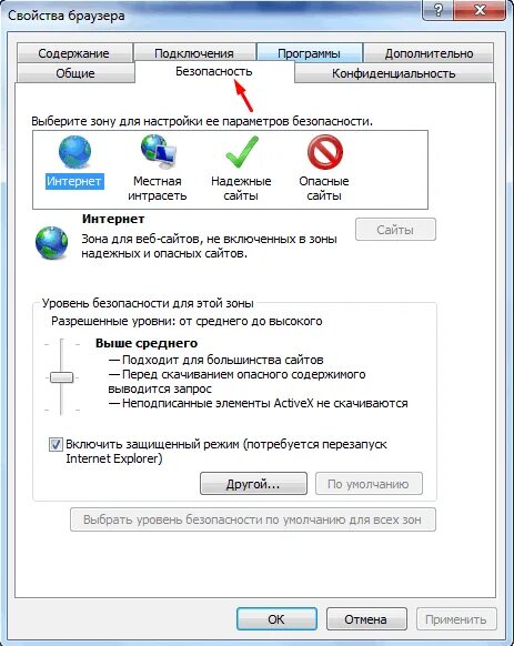 Защищенный режим эксплорер. Защищенный режим Internet Explorer. Internet Explorer безопасность. Включить защищенный режим Internet Explorer.