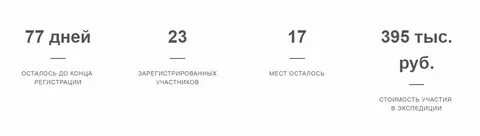 Сколько до конца ноября