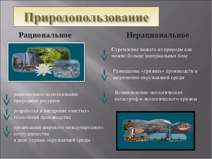 Проблемы использования природных ресурсов в стране. Рациональное природопользование примеры. рациональное и нерациональное природопользование. рационпльноеприродо использования. рациональное использование природных ресурсов примеры.