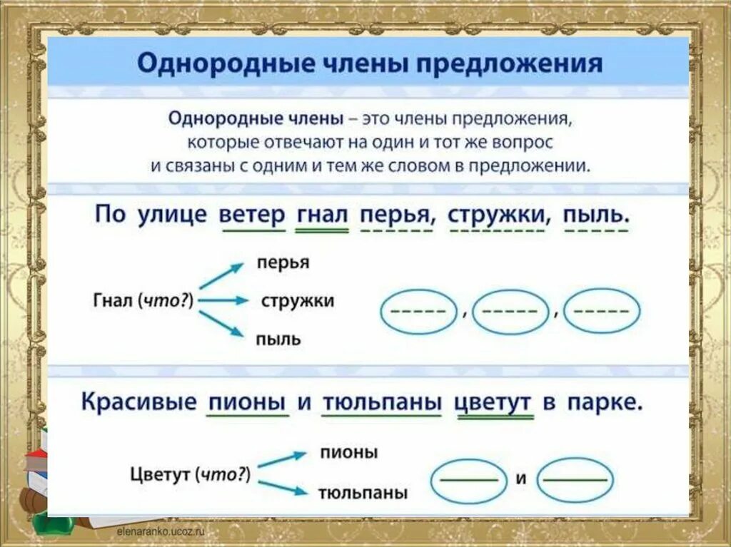 Карточки русский язык 4 класс однородные