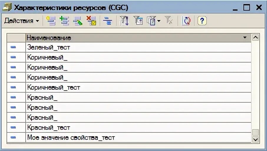 Характеристика справочника