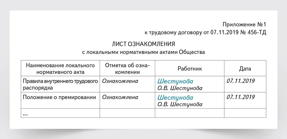 Лист ознакомления с положением об оплате труда. Лист ознакомления образец. Ознакомление с нормативными документами. Форма листа ознакомления с приказом.