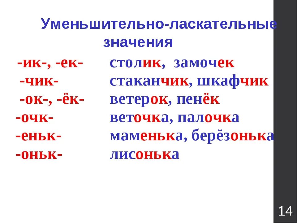 Использует уменьшительно ласкательные слова. Слова с уменьшительно ласкательными суффиксами. Уменьшительно-ласкательные суффиксы в русском языке. Уменьшительно-ласкательные суффиксы существительных. Суффиксы с уменьшительно-ласкательным значением.