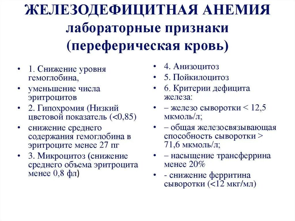 Анемия железодефицитная причины лечение. Клинические симптомы железодефицитной анемии. Морфологические признаки железодефицитной анемии. Анемии клинические рекомендации 2020. Терапия железодефицитные анемии симптомы.