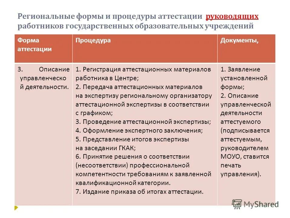 Доплата за квалификационную категорию. Доплата за квалификационную категорию. Доплата за категорию медработникам. Доплаты за категорию медсестрам. Надбавка за высшую категорию.