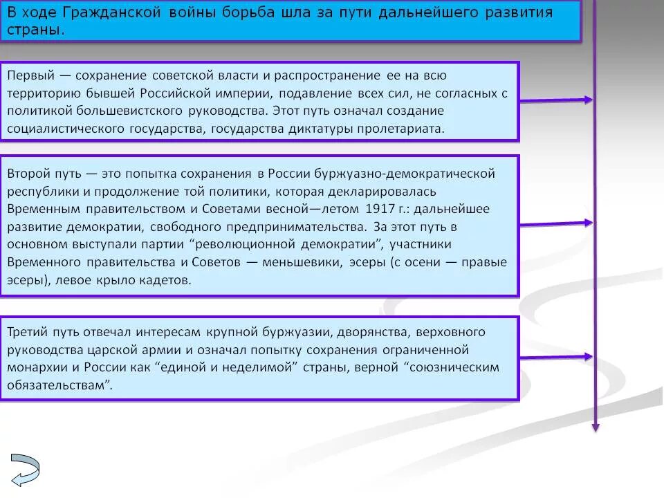 Политическая власть распространяется на все общество. Распространение власти. Перечислите признаки государственной власти. Политическая власть это в обществознании. Политическая власть.
