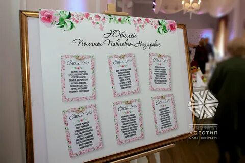 Рассадка на день рождения