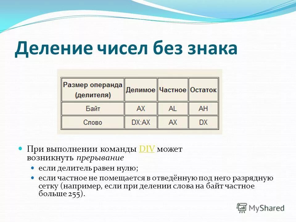 Отрицательное число ассемблер. Отрицательные числа в ассемблере. деление в ассемблере. запись числа в ассемблере.