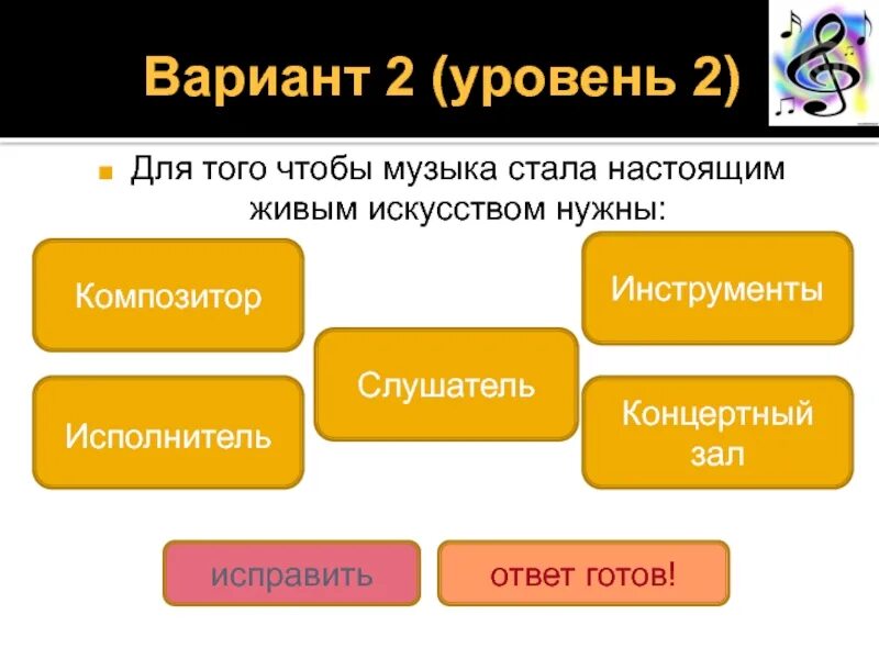 Композитор исполнитель слушатель рабочий лист 3 класс. Композитор исполнитель слушатель. композитор исполнитель слушатель 3 класс. композитор исполнитель слушатель 3 класс презентация. кто такой слушатель в музыке.