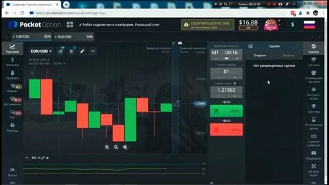 Бинарные опционы pocket option