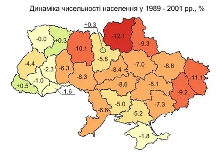 Население 2001