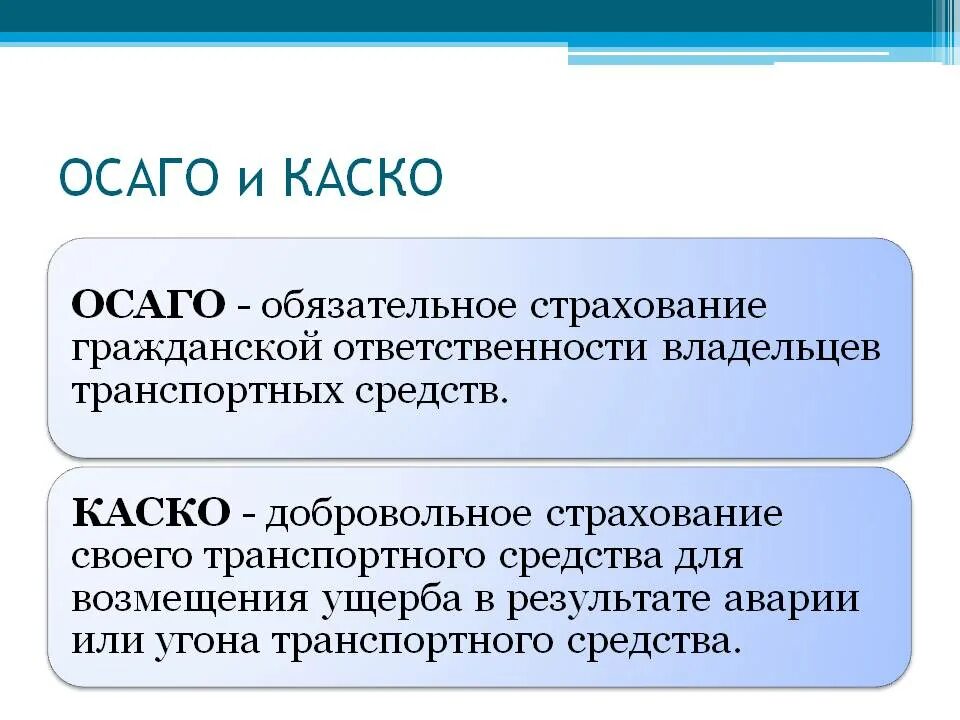 Стандартное страхование. Как расшифровывается ОСАГО И каско. Разница между каско и ОСАГО. Как расшифровывается аббревиатура ОСАГО И каско. Разница между ОСАГО И каско кратко.