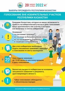 Голосование вне избирательных участков