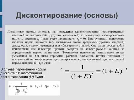 Составляющие нормы дисконта