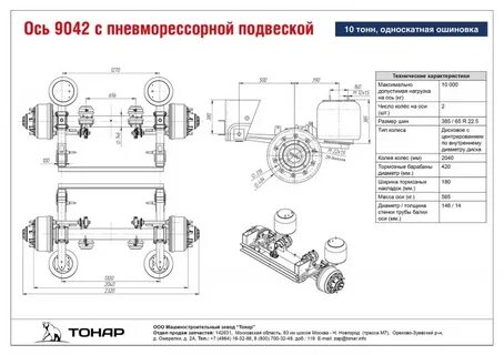 Ось абс